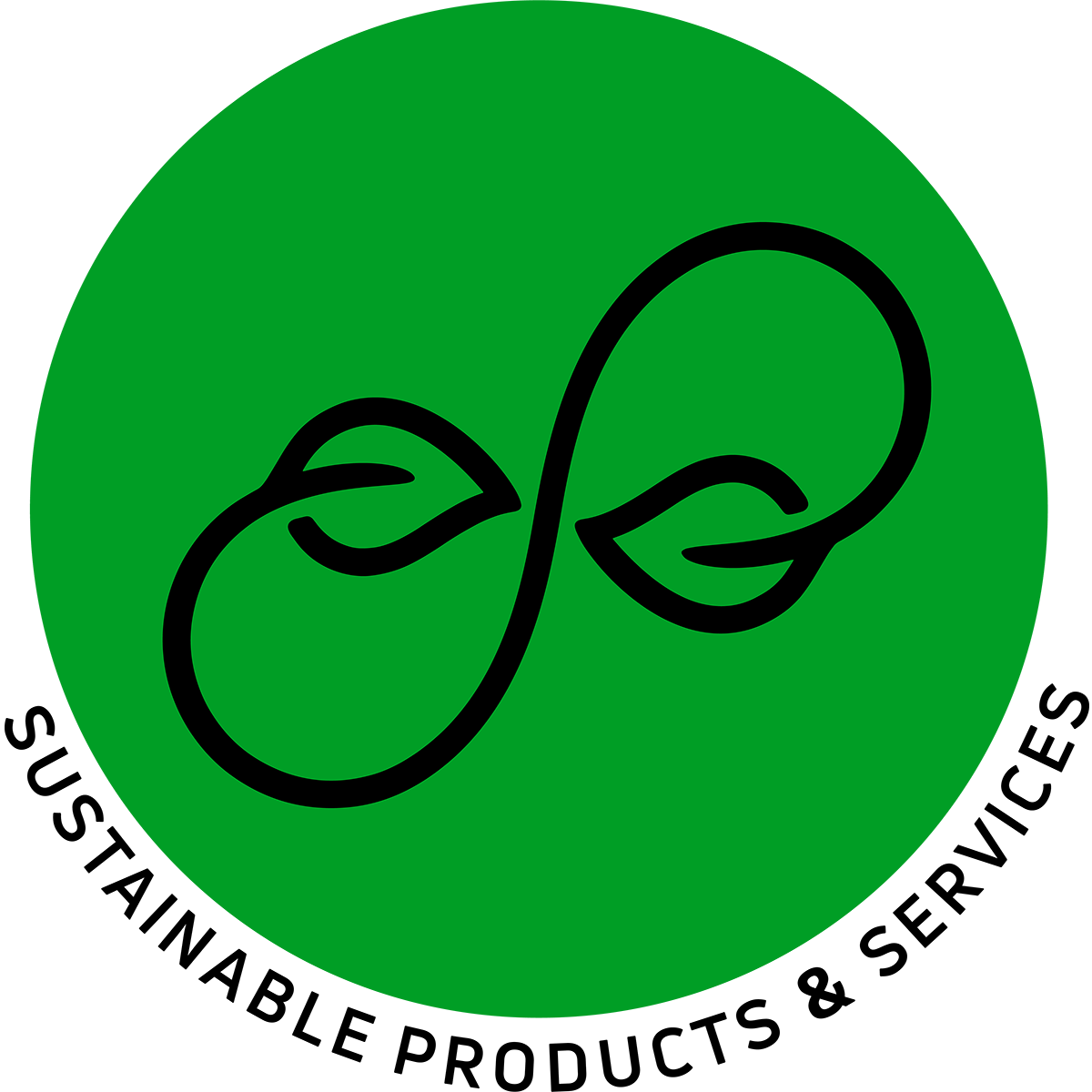 Fulfil Customer Needs